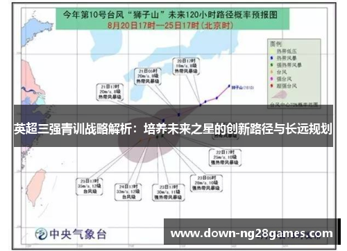 英超三强青训战略解析:培养未来之星的创新路径与长远规划 英超三强青训战略解析:培养未来之星的创新路径与长远规划