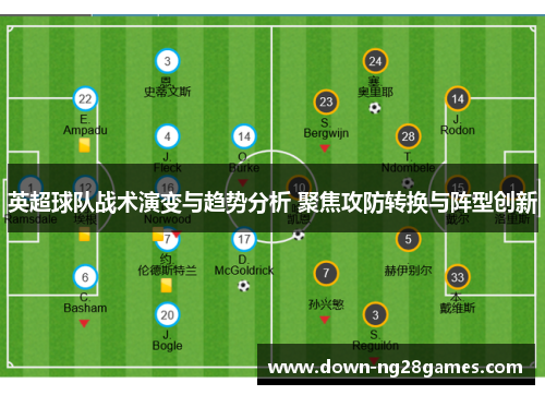 英超球队战术演变与趋势分析 聚焦攻防转换与阵型创新 英超球队战术演变与趋势分析 聚焦攻防转换与阵型创新