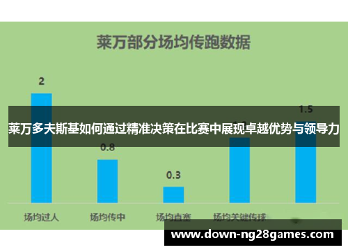 莱万多夫斯基如何通过精准决策在比赛中展现卓越优势与领导力