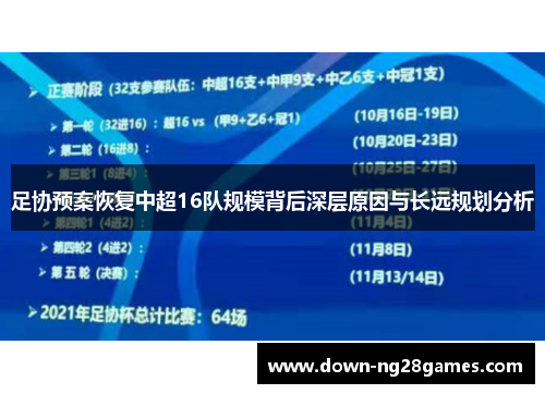 足协预案恢复中超16队规模背后深层原因与长远规划分析