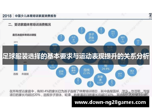 足球服装选择的基本要求与运动表现提升的关系分析 足球服装选择的基本要求与运动表现提升的关系分析