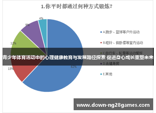 青少年体育活动中的心理健康教育与发展路径探索 促进身心成长重塑未来 青少年体育活动中的心理健康教育与发展路径探索 促进身心成长重塑未来