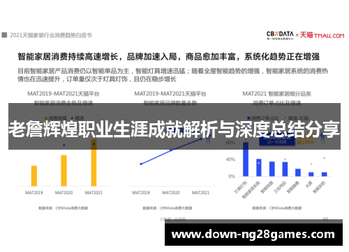老詹辉煌职业生涯成就解析与深度总结分享 老詹辉煌职业生涯成就解析与深度总结分享