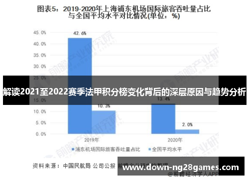 解读2021至2022赛季法甲积分榜变化背后的深层原因与趋势分析 解读2021至2022赛季法甲积分榜变化背后的深层原因与趋势分析