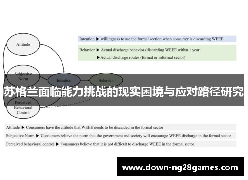 苏格兰面临能力挑战的现实困境与应对路径研究