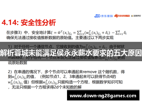 解析蓉城未能满足侯永永薪水要求的五大原因