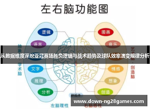 从数据维度深挖亚冠赛场胜负逻辑与战术趋势及球队效率演变规律分析