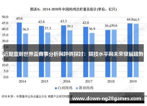近期重劍世界盃賽事分析與評價探討:競技水平與未來發展趨勢 近期重劍世界盃賽事分析與評價探討:競技水平與未來發展趨勢
