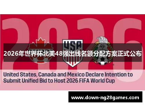 2026年世界杯北美48强出线名额分配方案正式公布 2026年世界杯北美48强出线名额分配方案正式公布